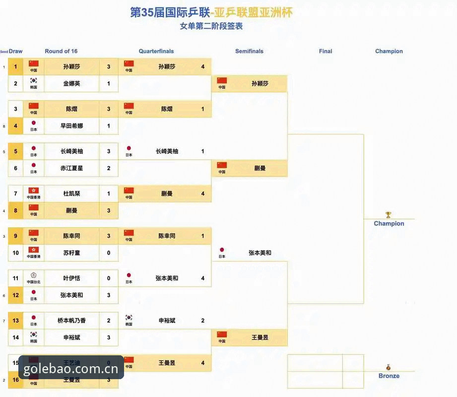 中国足协公布第三批禁足名单，乐宝体育官方版看赛事信息可靠吗？
